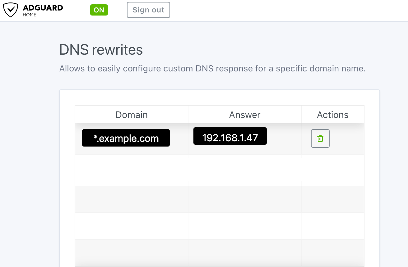 DNS Rewrite